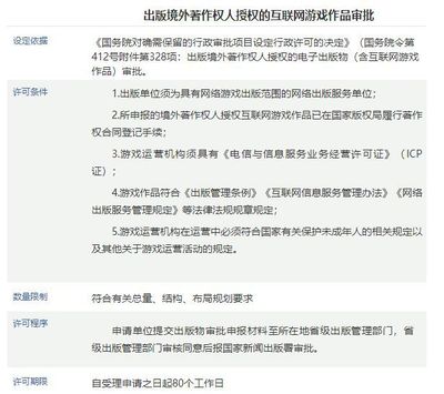 莫慌！網傳“版號新增注意事項”存疑，官方審批材料流程全解析